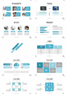 藍色簡潔創意創新公司宣傳產品營銷ppt模板下載 100頁 簡約熊貓辦公