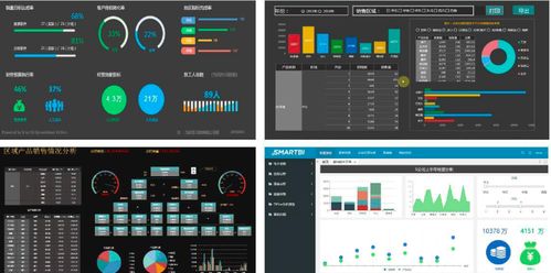 為什么大數(shù)據(jù)分析軟件對(duì)銷售人員有影響